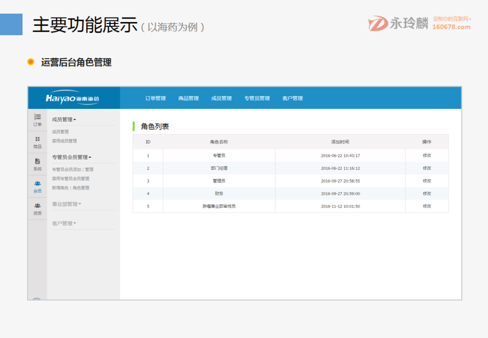 永玲麟·医药CRM+OMS解决方案