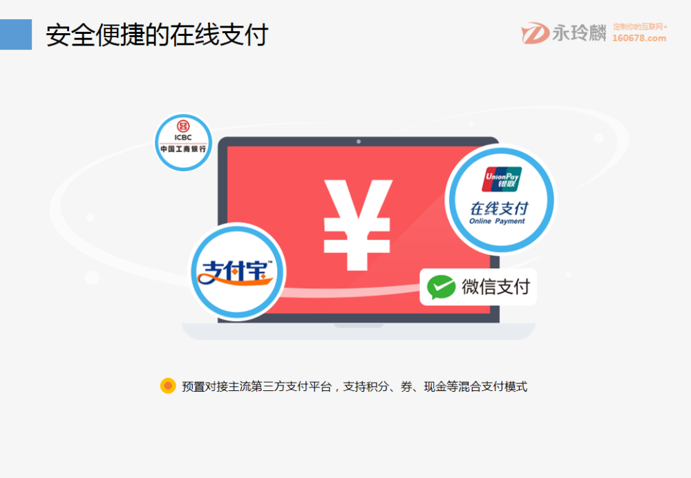 永玲麟·医药电商B2C零售解决方案