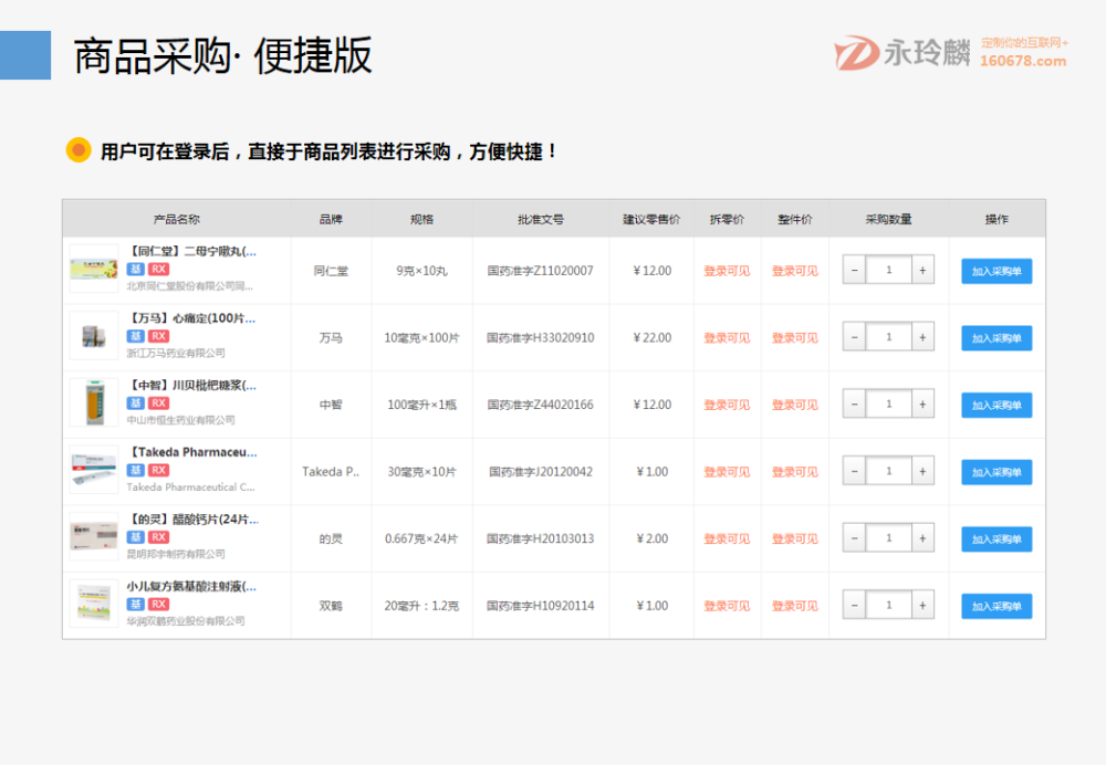 永玲麟·医药电商直营B2B解决方案