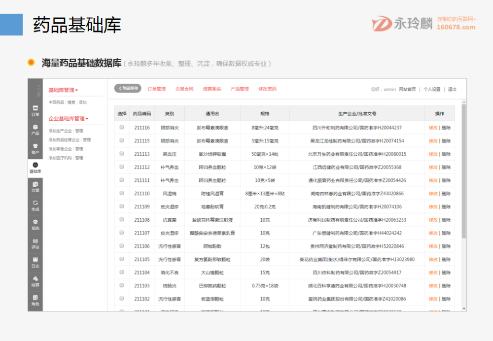 永玲麟·医药电商直营B2B解决方案
