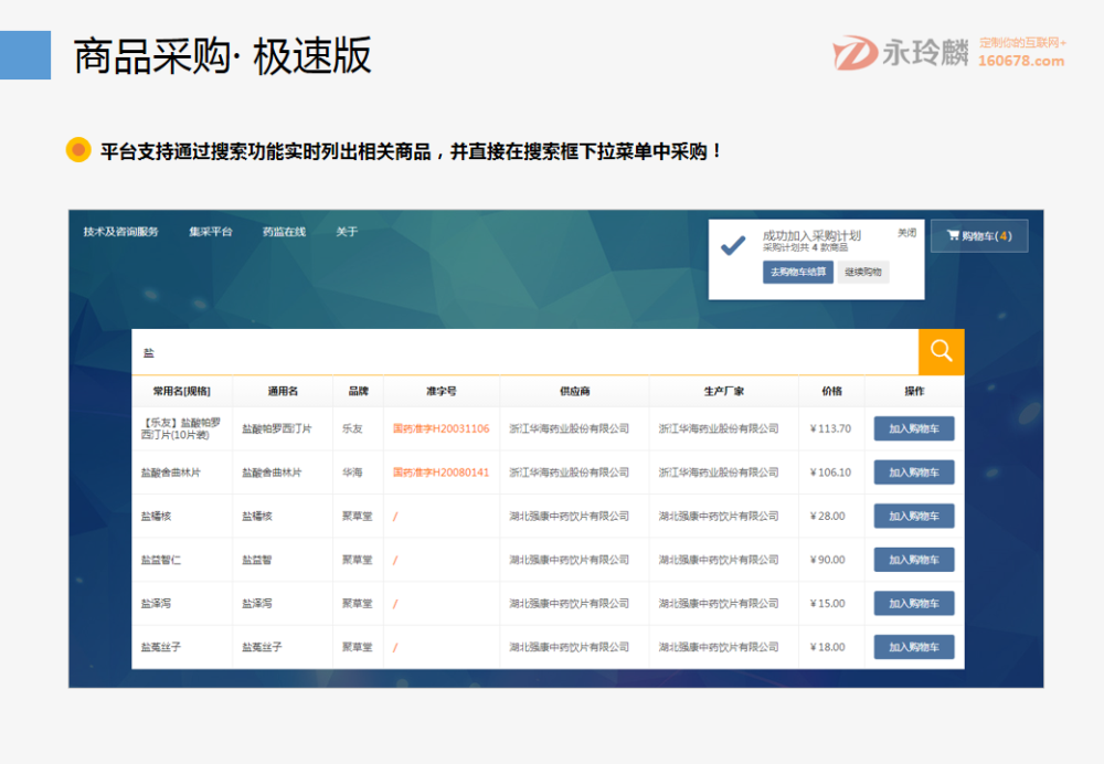 永玲麟·医药电商直营B2B解决方案