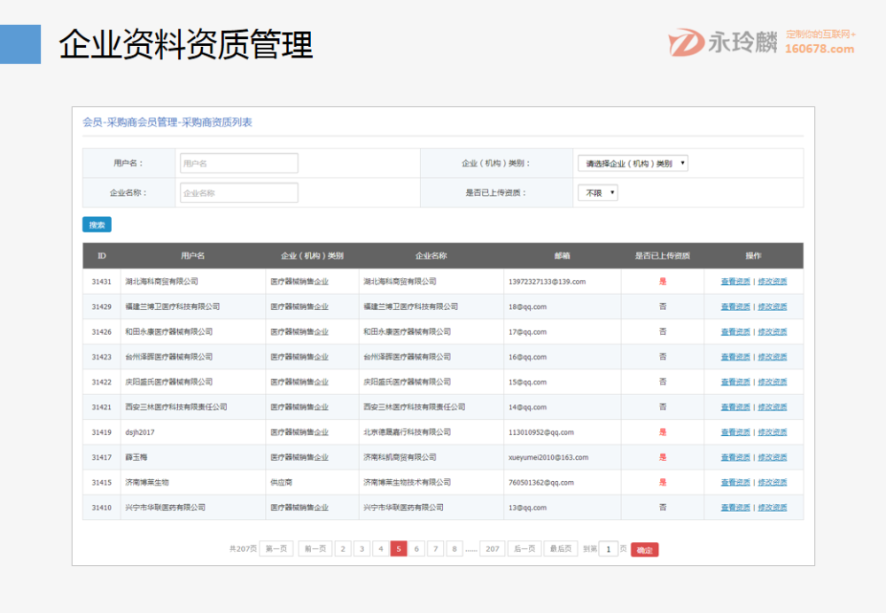 永玲麟·医药电商直营B2B解决方案