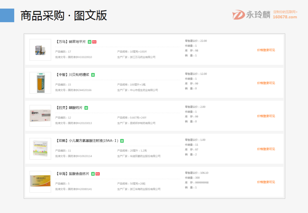 永玲麟·医药电商直营B2B解决方案