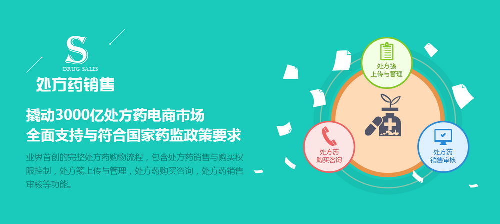 永玲麟医药B2C电子商务系统-处方药销售方案