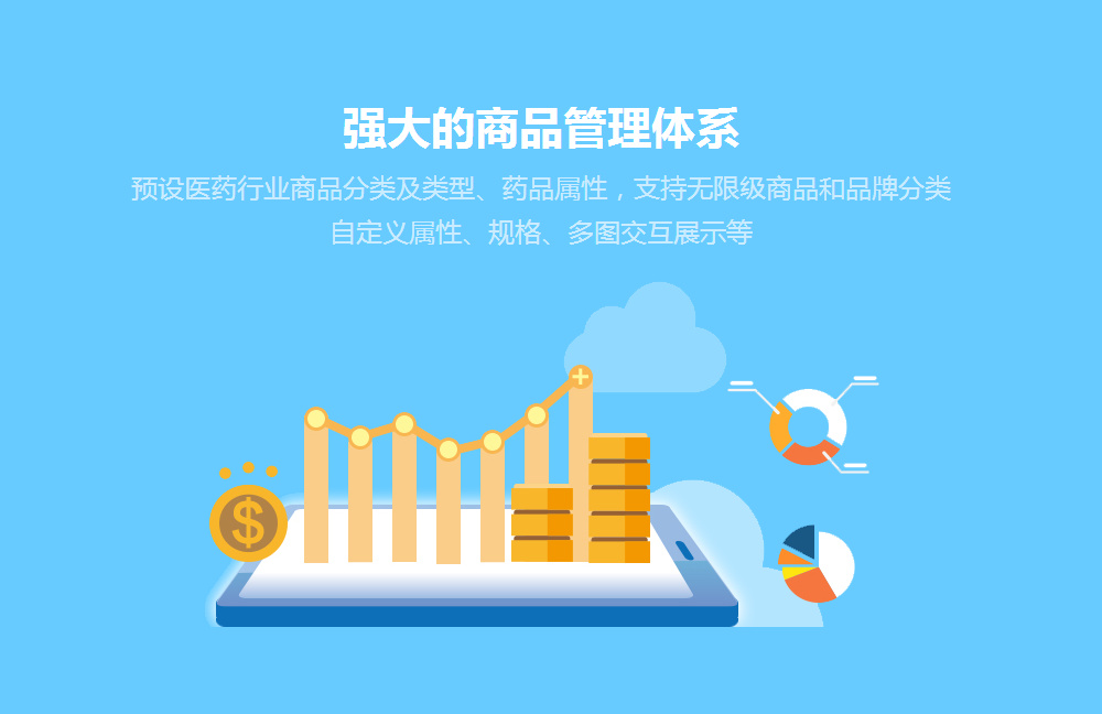 永玲麟医药B2C电子商务系统-强大的商品管理体系